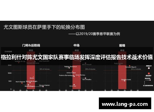 格拉利什对阵尤文国家队赛事临场发挥深度评估报告技术战术价值