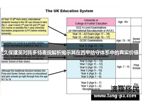 久保建英对阵多特表现解析揭示其在西甲防守体系中的真实价值 久保建英对阵多特表现解析揭示其在西甲防守体系中的真实价值
