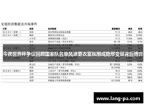 今夜世界杯争议回顾国家队名单风波更衣室氛围成隐形变量背后博弈 今夜世界杯争议回顾国家队名单风波更衣室氛围成隐形变量背后博弈
