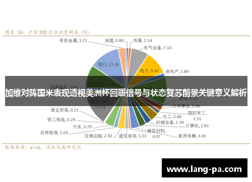 加维对阵国米表现透视美洲杯回暖信号与状态复苏前景关键意义解析