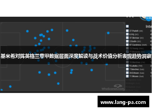 基米希对阵英格兰意甲数据层面深度解读与战术价值分析表现趋势洞察