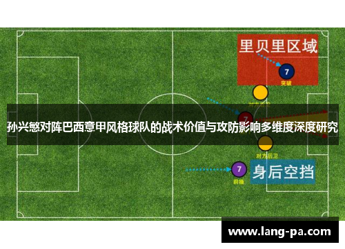 孙兴慜对阵巴西意甲风格球队的战术价值与攻防影响多维度深度研究